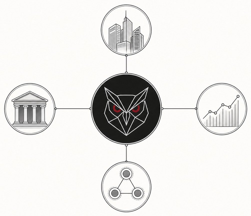 Network diagram with Crimson Owl at the center connected to PropTech, CRE, FinTech, and AI/ML expertise nodes.